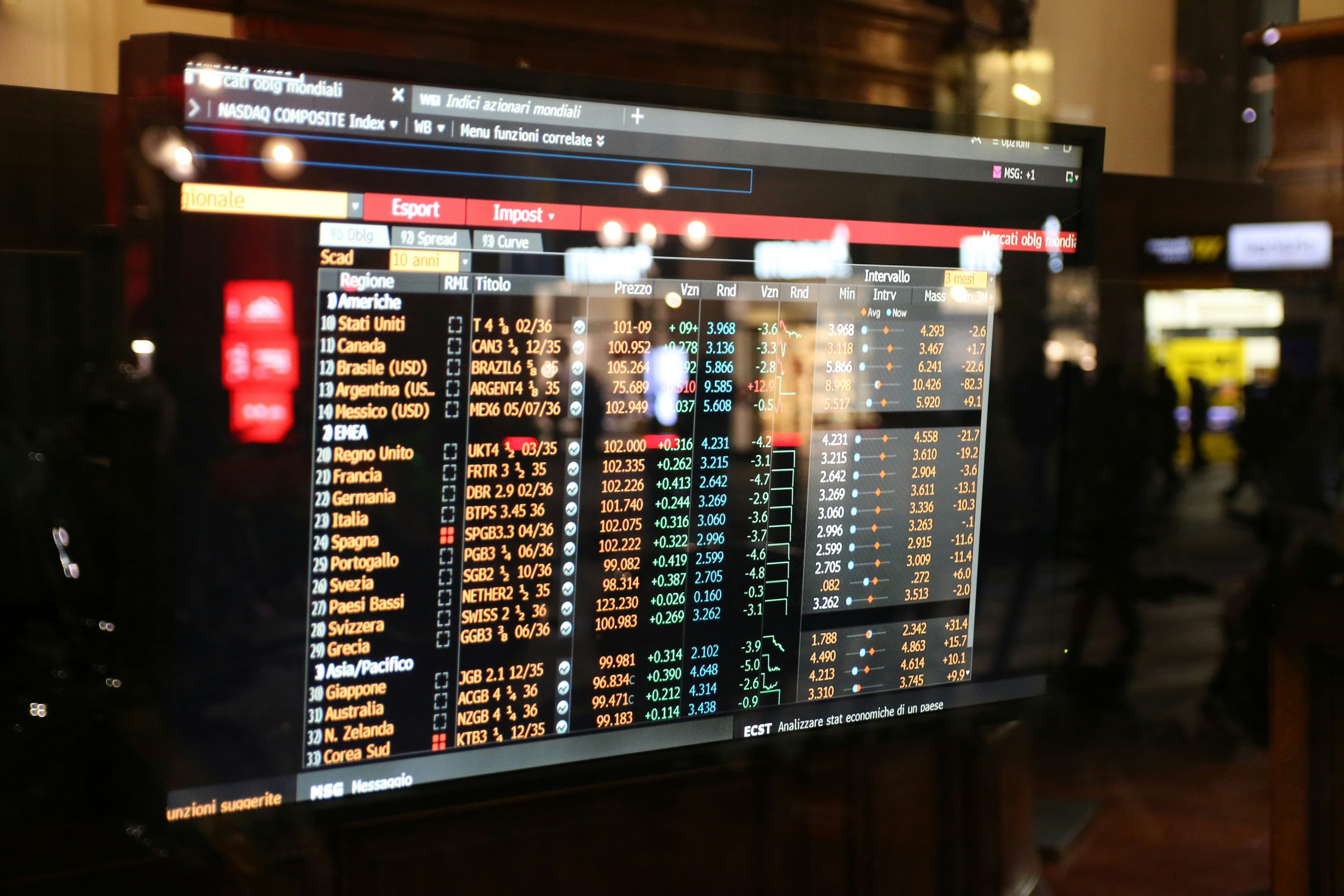 UBS sobe alvo do Stoxx 600 para 690 pontos com resultados europeus mais resilientes do que o esperado